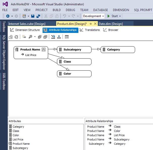 Analysis Services Ssas Cubes Dimension Attributes And Hierarchies