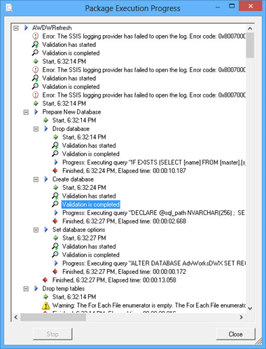 Dialog showing the Package Execution Process window