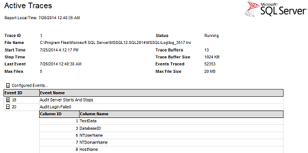 The Active traces report