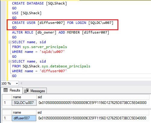 Sql Server Logins Users And Security Identifiers Sids
