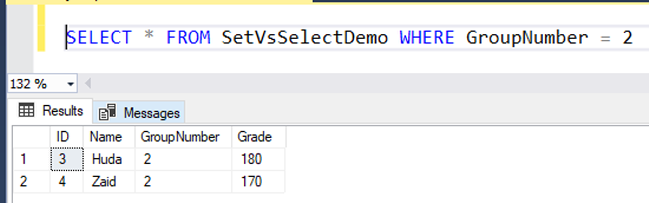 Select statement output