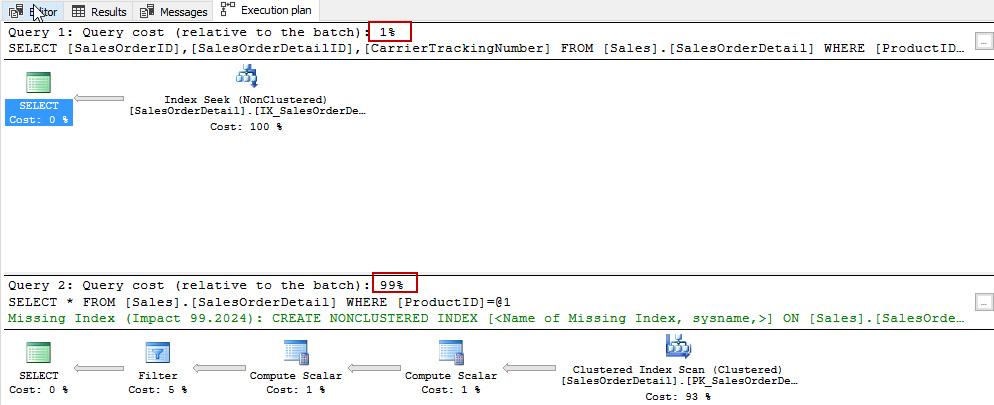 Exists vs join performance oracle