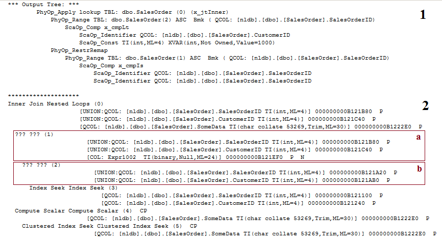 query tree