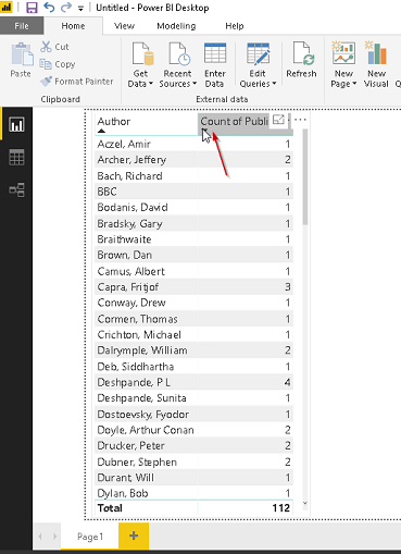 Sort data count in the data table in descending order