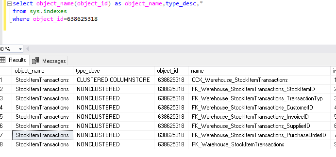 Check index list for a particlular object