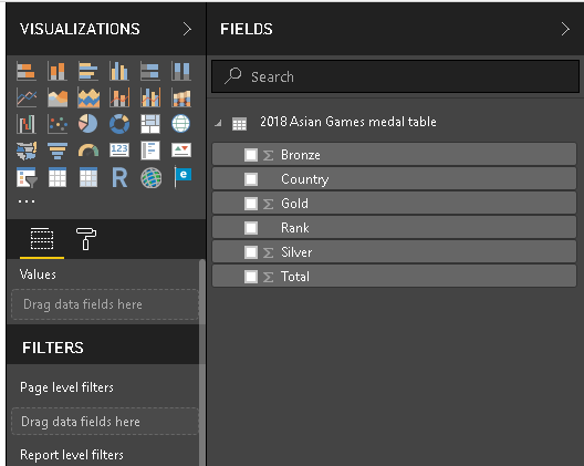 data set in Power BI Desktop