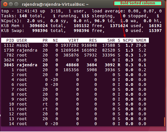 Helpful Linux commands for SQL Server DBAs top