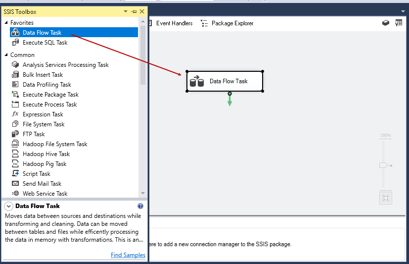 Drag a Data Flow task in the Control Flow area.