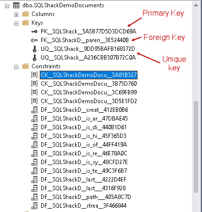 Keys in SQL FILETABLE