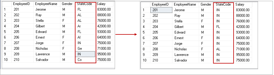 Sql Server Case Berlindabrooklyn