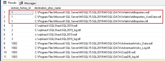 SQL database restore history - a row for each restored file