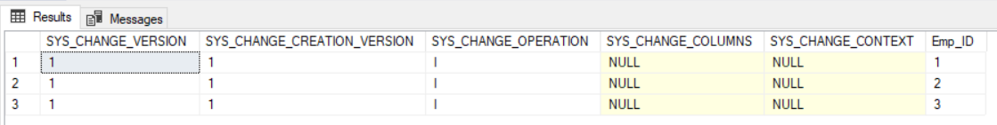 SQL Server Audit - CT Internal table after INSERT