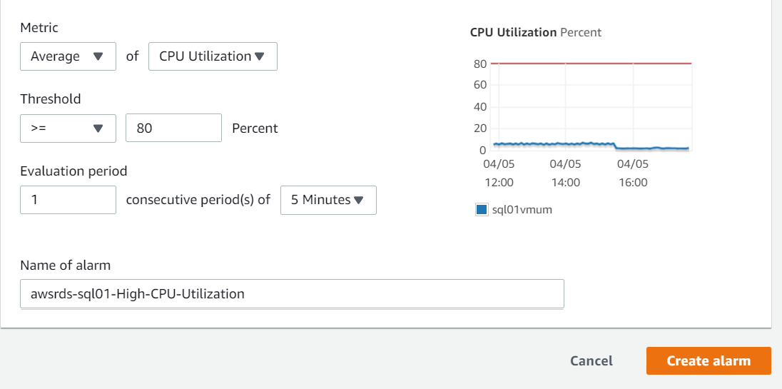 AWS RDS SQL Server - CloudWatch Alarm metric calculation