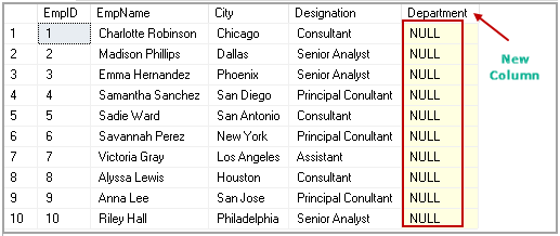 SQL Add Column 