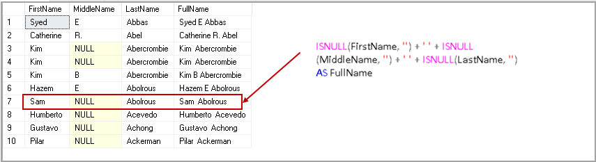 How To Concatenate Two Columns Values In Sql Query