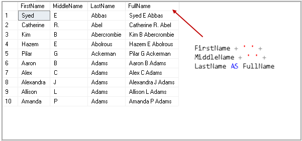 how-to-concatenate-columns-in-power-bi-2-ways-smantin-data