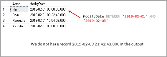 date range with timestamp