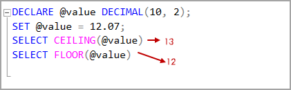 Overview Of Sql Server Rounding Functions Sql Round