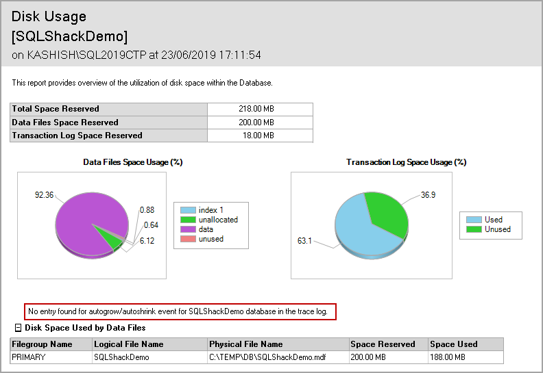 Disk usage report in SSMS