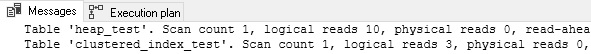 IO Stats for delete operations using an indexed column.