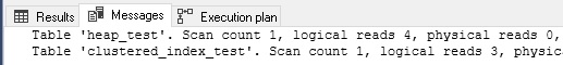 IO Stats for selects against indexed columns.