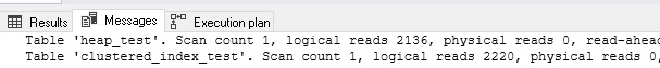 IO Stats for selects against unindexed columns.