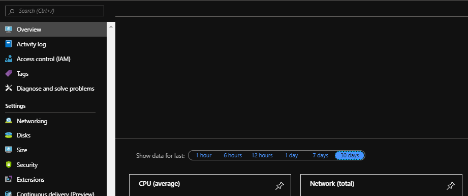 On the overview selection, we can show data about this VMs use to monitor for Azure costs over various time periods