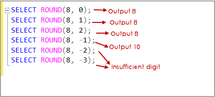 Overview Of Sql Server Rounding Functions Sql Round Ceiling And