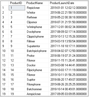 Sql Not Equal Operator Introduction And Examples