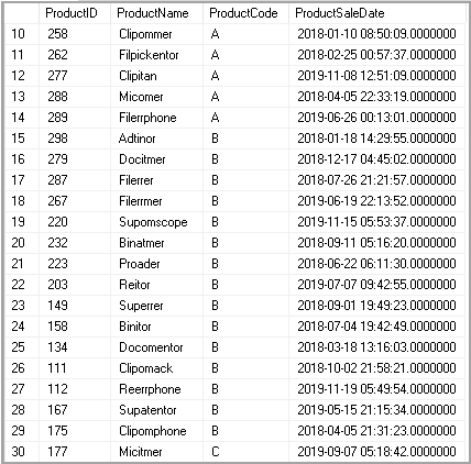 SQL Between operator with a string