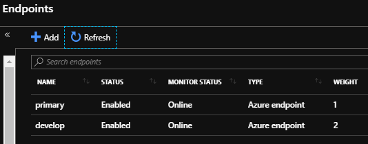 The two web apps may add to our Azure costs, but offset costs associated with downtime