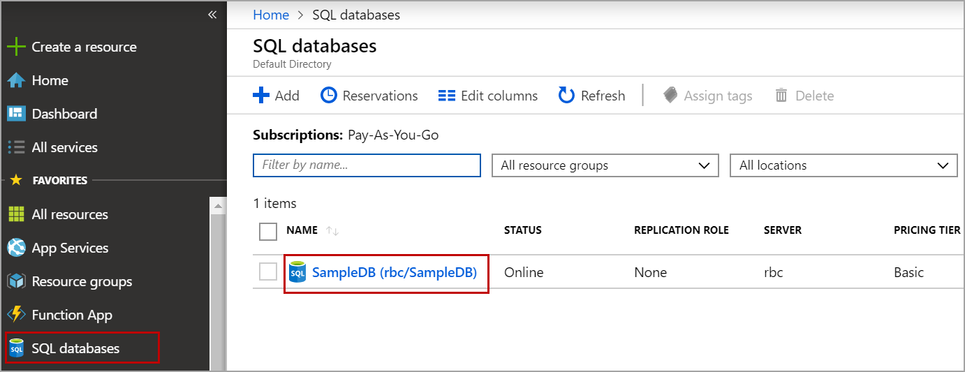 Azure SQL database