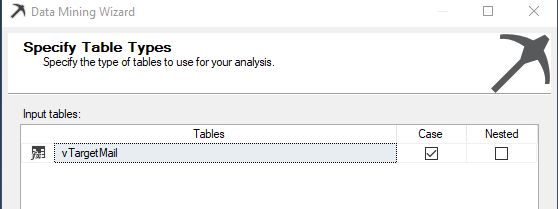 Case & Nested Tables