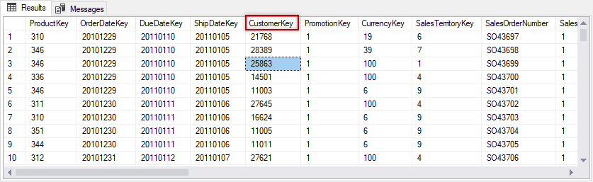 how-to-get-uncommon-data-from-two-tables-in-sql-server-brokeasshome