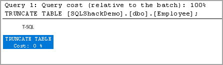 Estimated execution plan of SQL Truncate