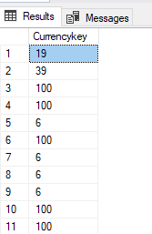 Results SQL inner join