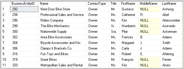 View in SQL Server to fetch records from multiple tables