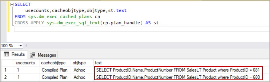 Dynamic SQL In SQL Server