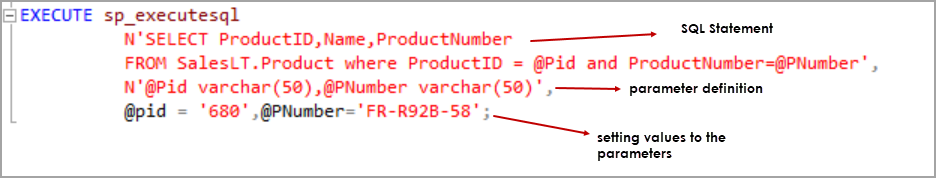 Dynamic SQL In SQL Server