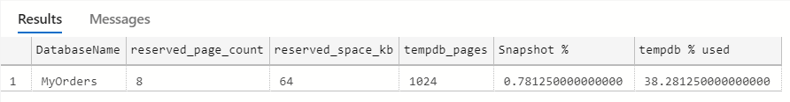 Results of query showing tempdb usage by the version store