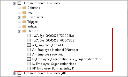 SSMS to view SQL Server Statistics