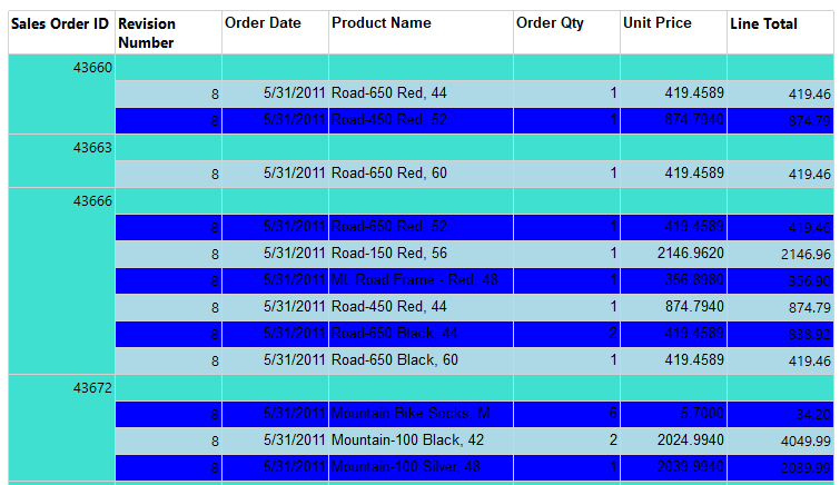 alternate-row-colors-in-ssrs-riset