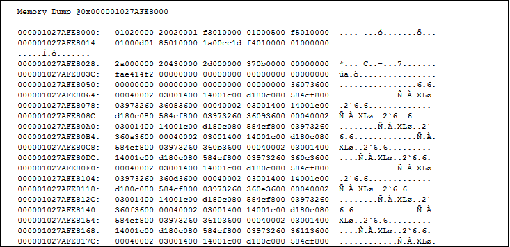 DBCC PAGE output