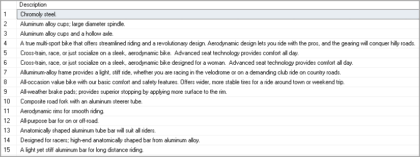 Filter results for description and starting character between A and D