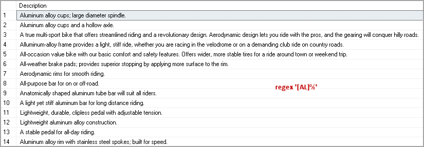 t-sql-regex-commands-in-sql-server