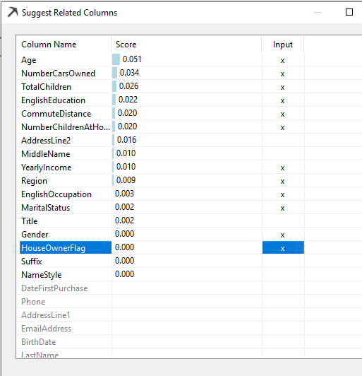 Selecting input attribute for decision tree alogorythm. 