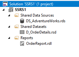 SSRS Project Solution to demostrate alternate row colors.