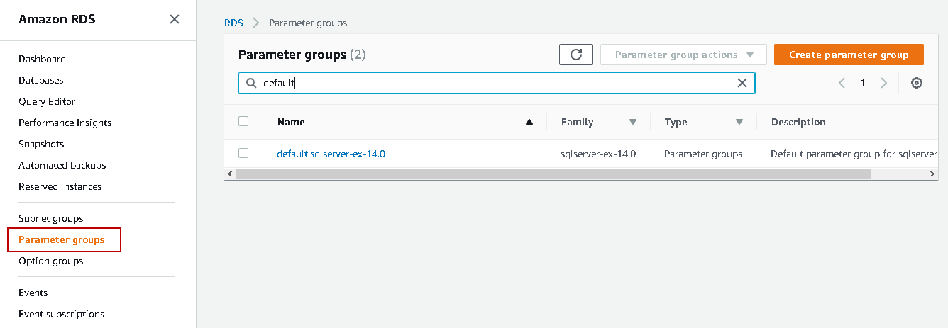 Parameter groups