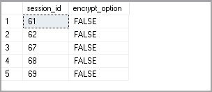 SSL connection