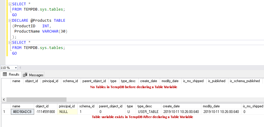 How To Create Table Type Variable In Sql Server Brokeasshome Com